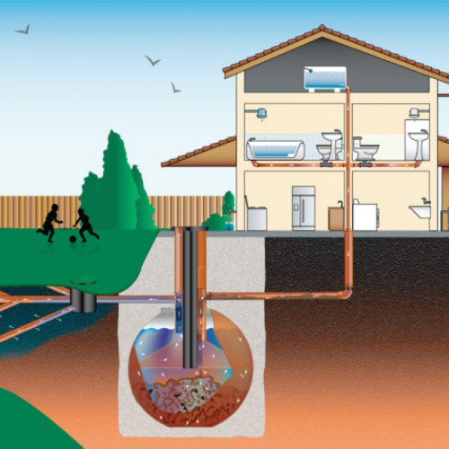 Criterii noi pentru autorizarea fosele septice în România