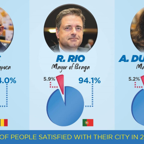 Cluj-Napoca, în topul celor mai ofertante orașe din Europa