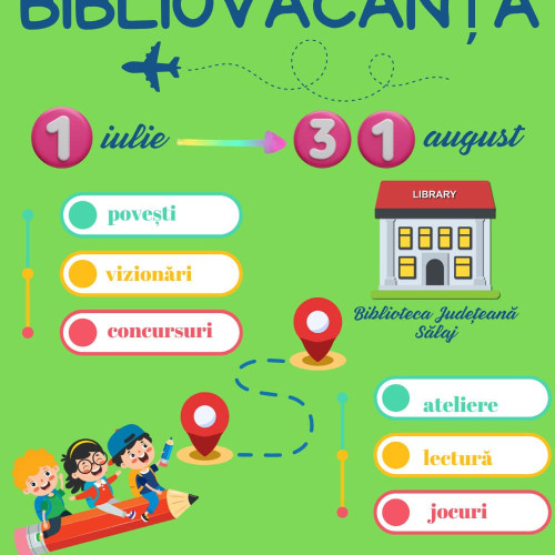 Programul Bibliovacanta 2024 pentru copii la Biblioteca Județeană Sălaj